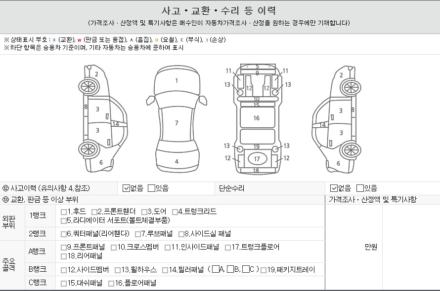 성능 점검 기록부 사고·교환·수리 등 이력내역