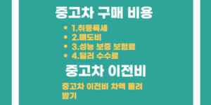 중고차 구매 비용, 중고차 이전비