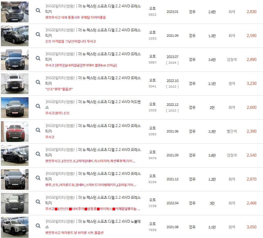 더 뉴 렉스턴 스포츠 중고차 가격 (딜러전산 내역 - 최근등록순)