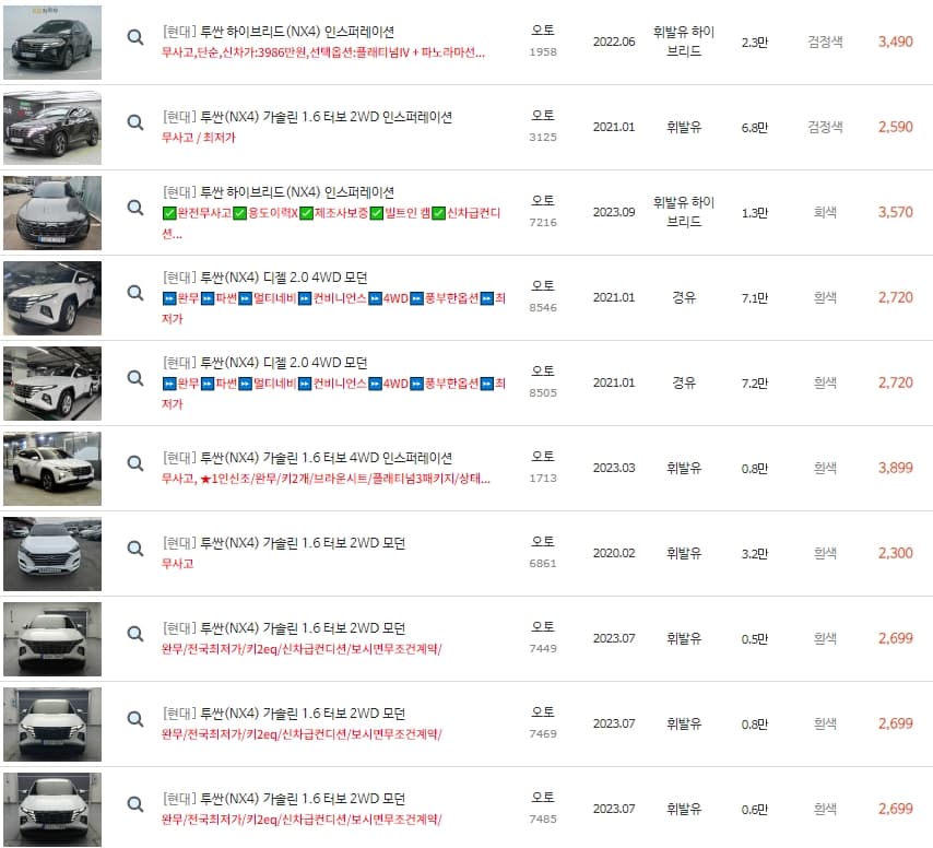 투싼 NX4 중고차 가격 (딜러전산 내역 - 최근등록순)