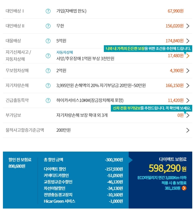 쏘렌토 자동차 보험료